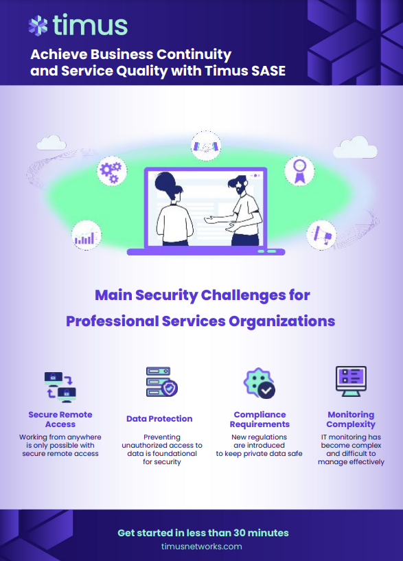 Timus Professional Services