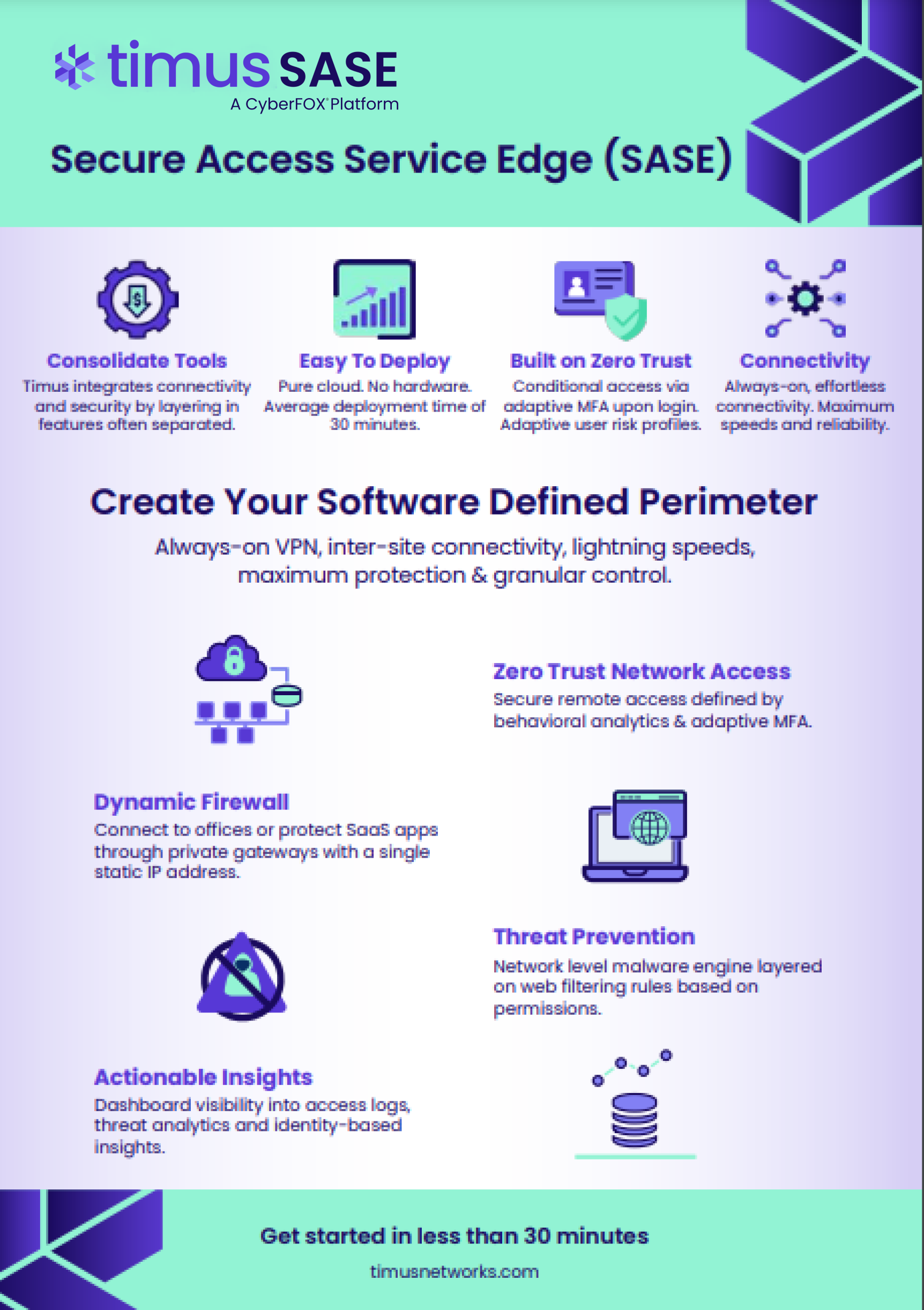 Secure Access Service Edge One Pager Image