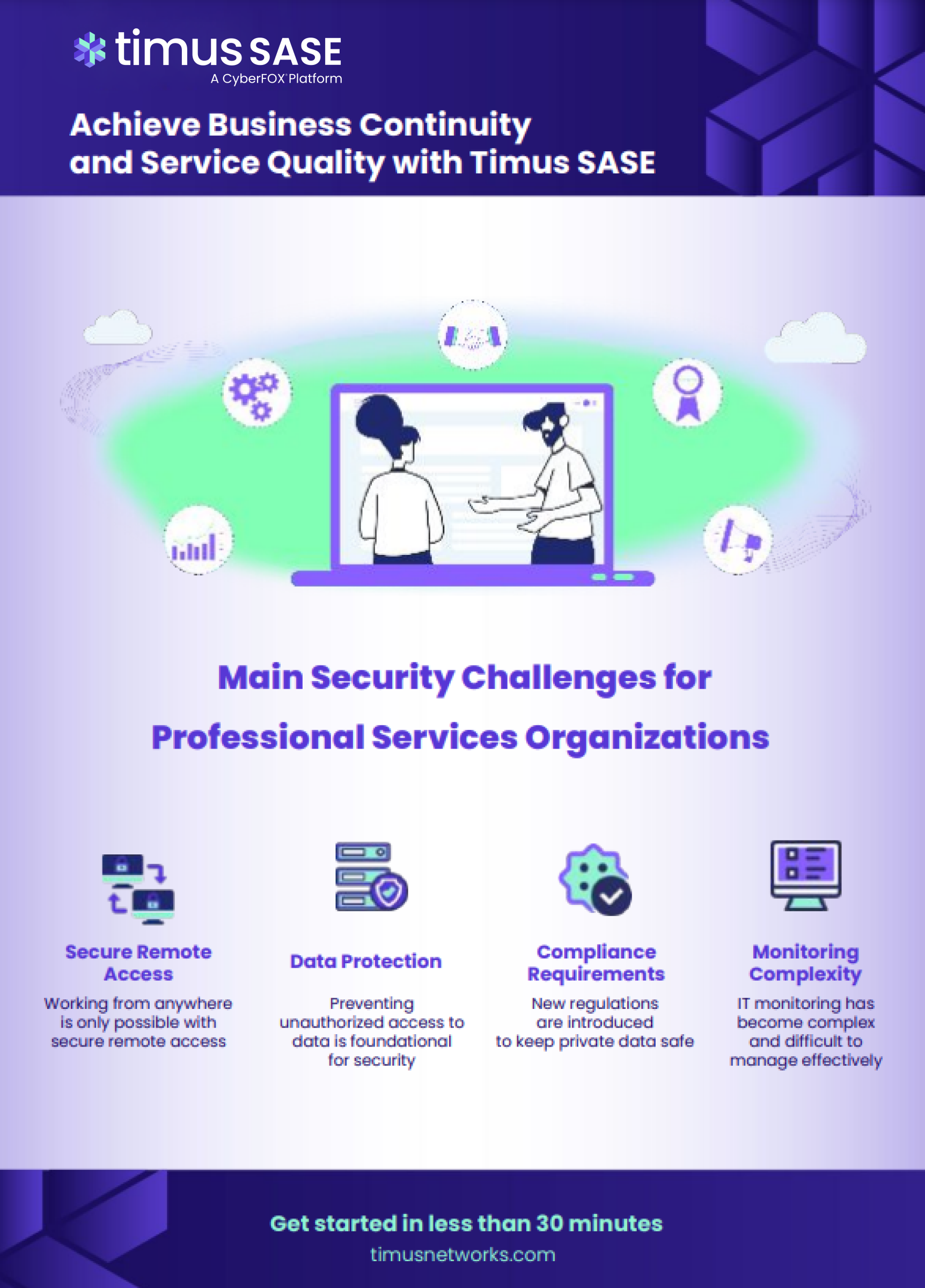 Timus Professional Services Image