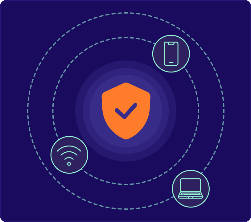 Secure Remote Modern Teams Image
