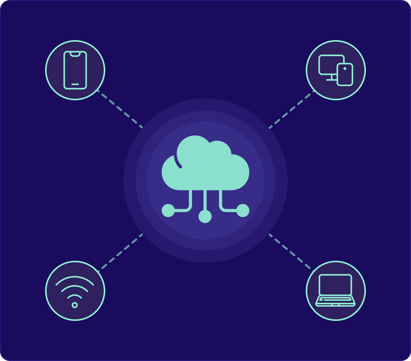 Simplify the Stack Image