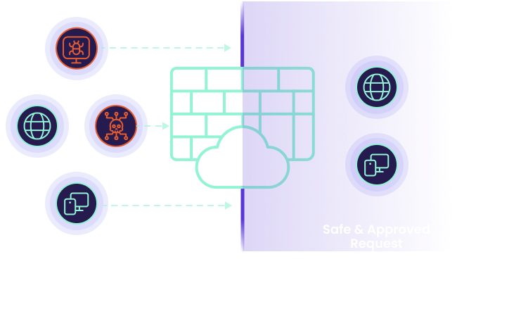 block more image