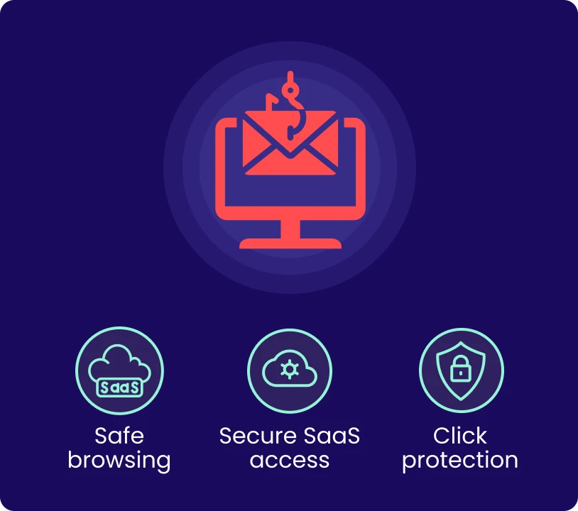 Block Malware Image