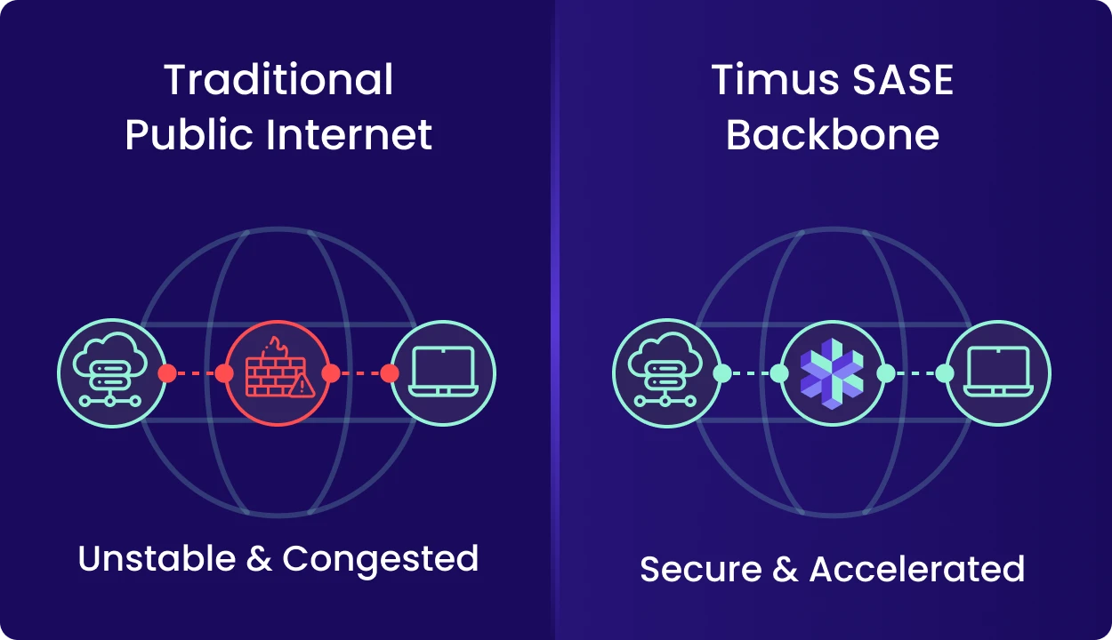 Faster Connections. Smoother Operations Image