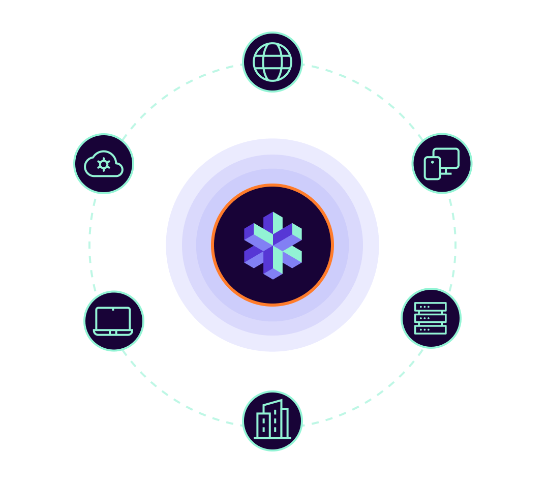How Does Timus SASE Help MSPs Image cmit Solutions 1