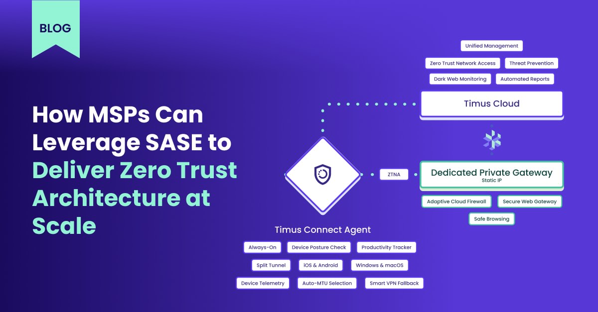 How MSPs Can Leverage SASE to Deliver Zero Trust Architecture at Scale