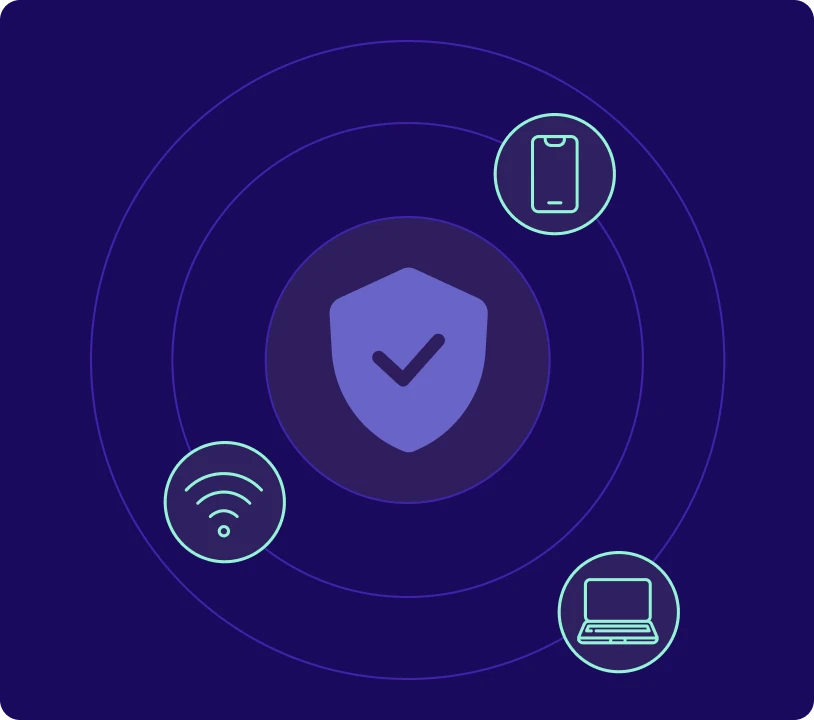 IP Based Access to SaaS image