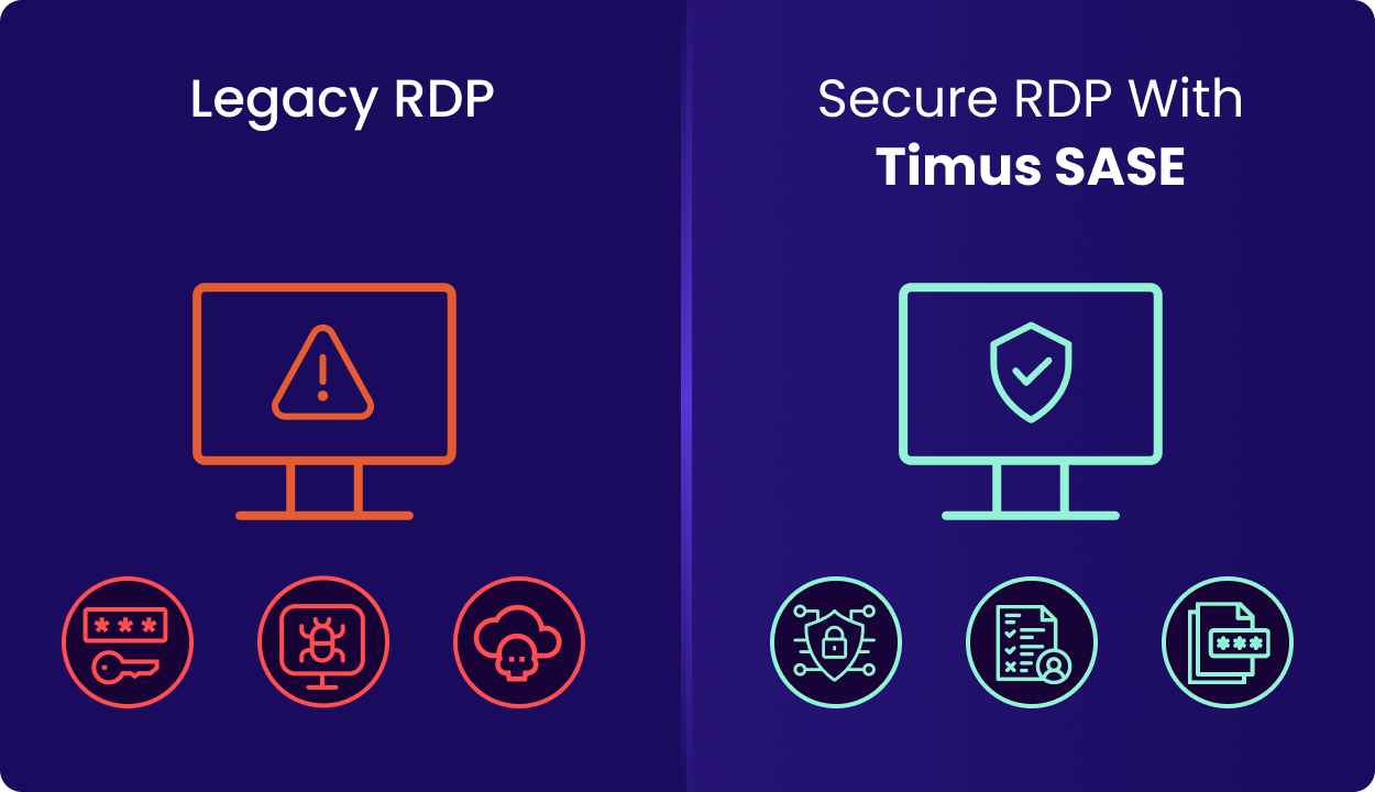 Legacy RDP Image