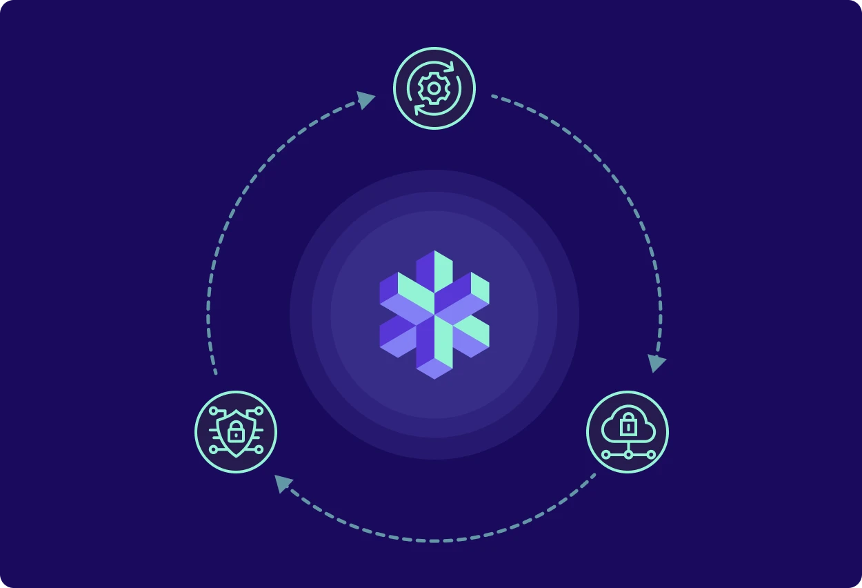 One Platform Image