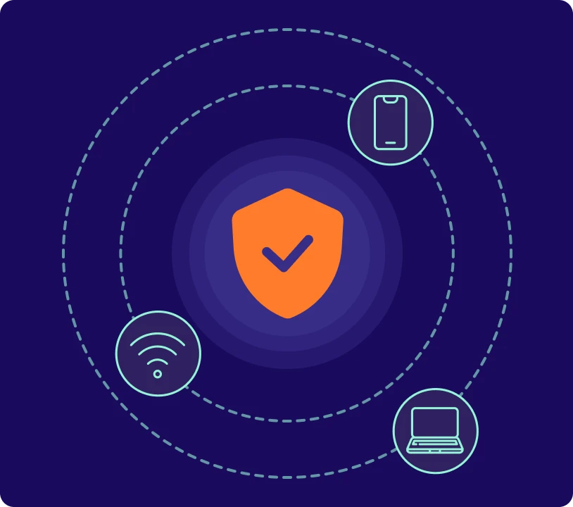 Protect Hybrid Image