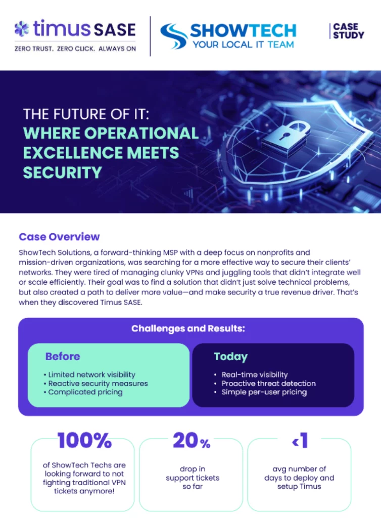 ShowTech’s IT Evolution Feature Image
