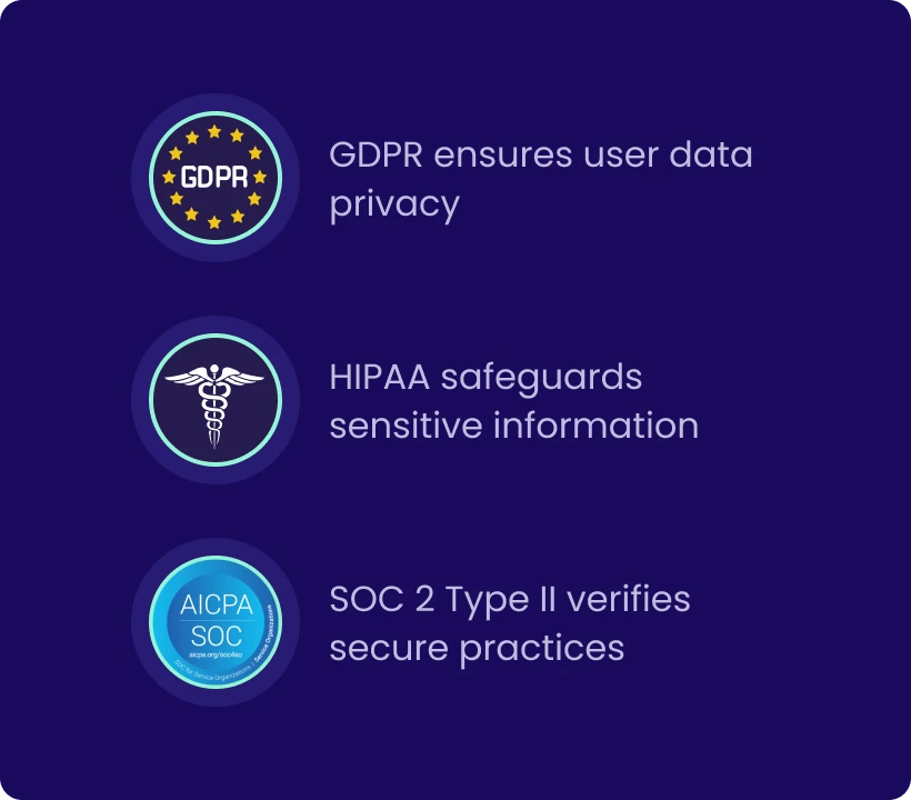 Simplify Compliance Image