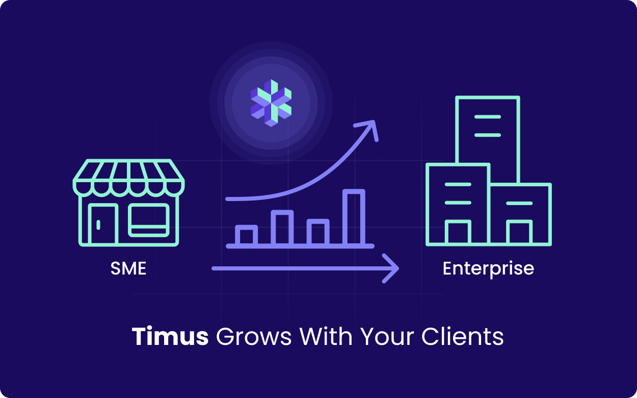 Your Clients Will Evolve Image