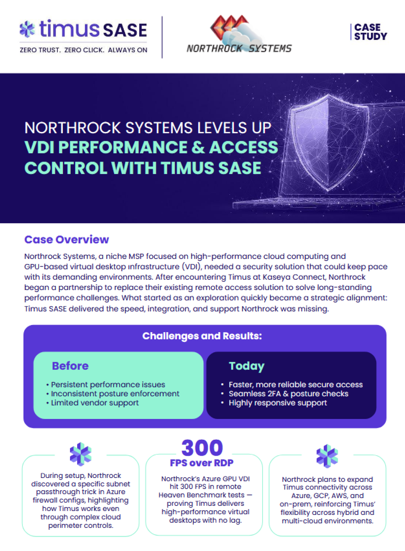 Boosting VDI Performance with Timus SASE Feature Image