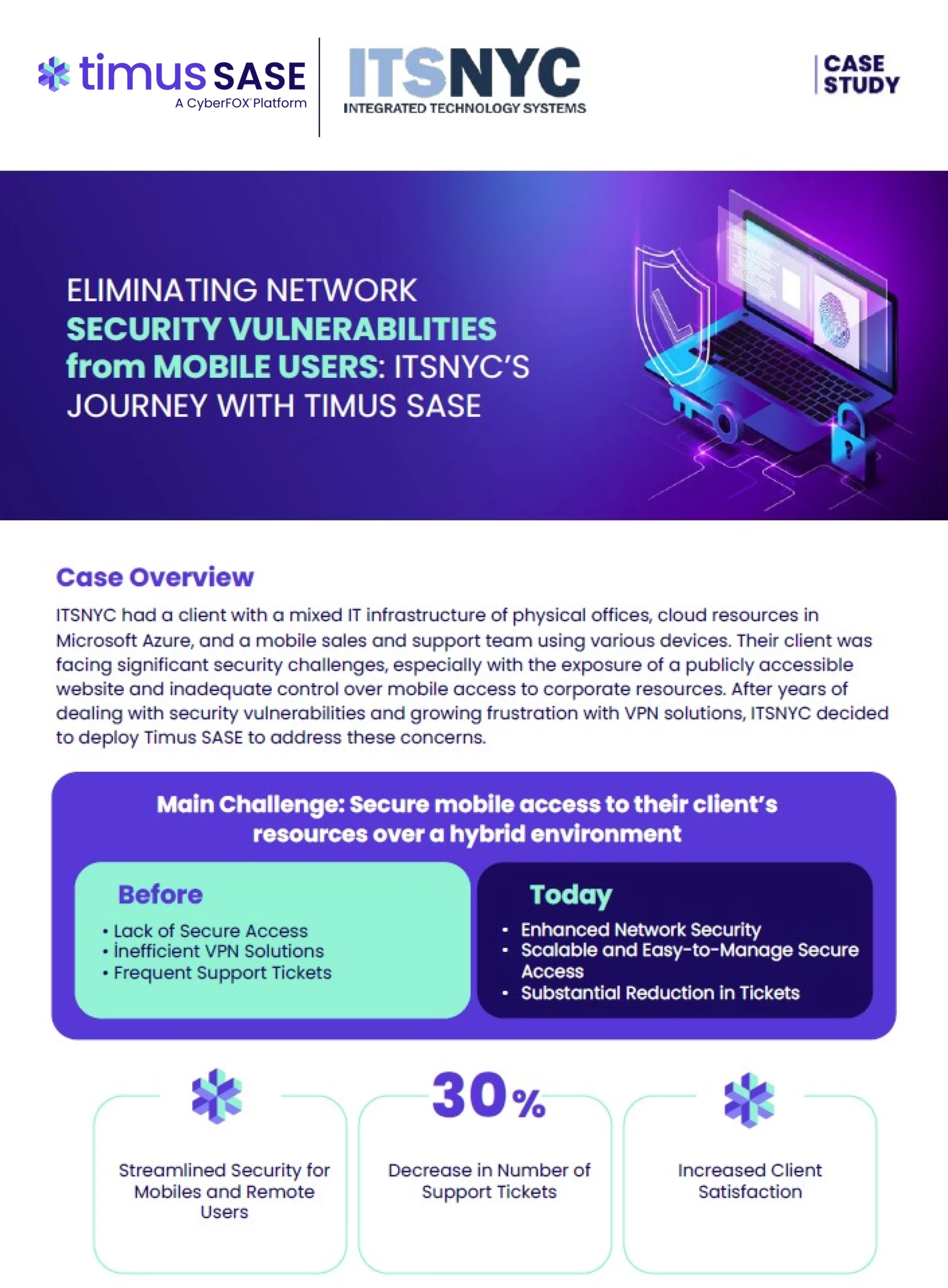 ITSNYC’s Journey with Timus SASE on Mobile Users Image