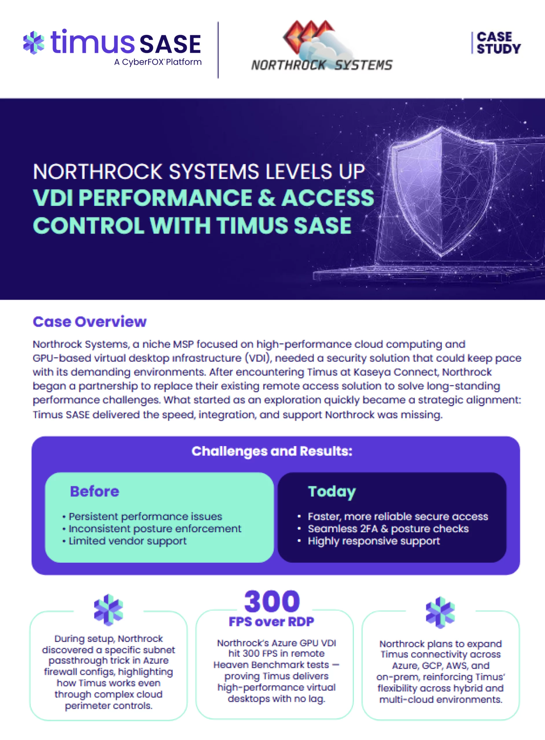 Northrock Systems Levels Up VDI Performance & Access Control with Timus SASE Image