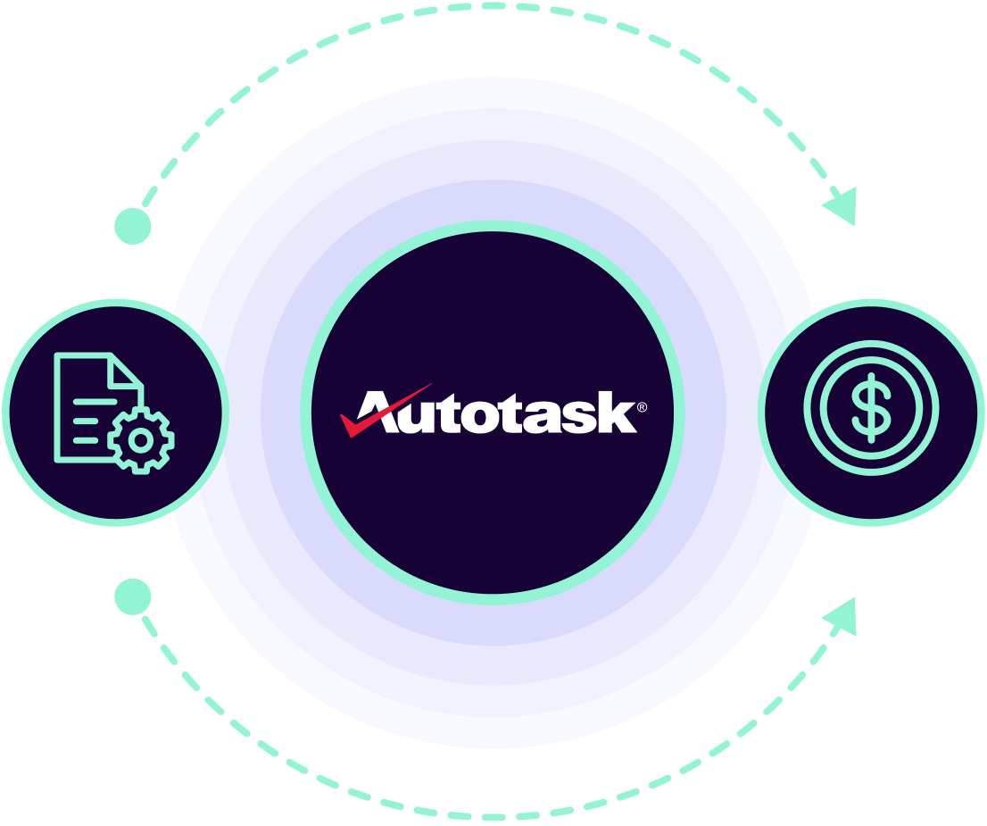 Zero Guesswork. Always Synced. Always On. Image