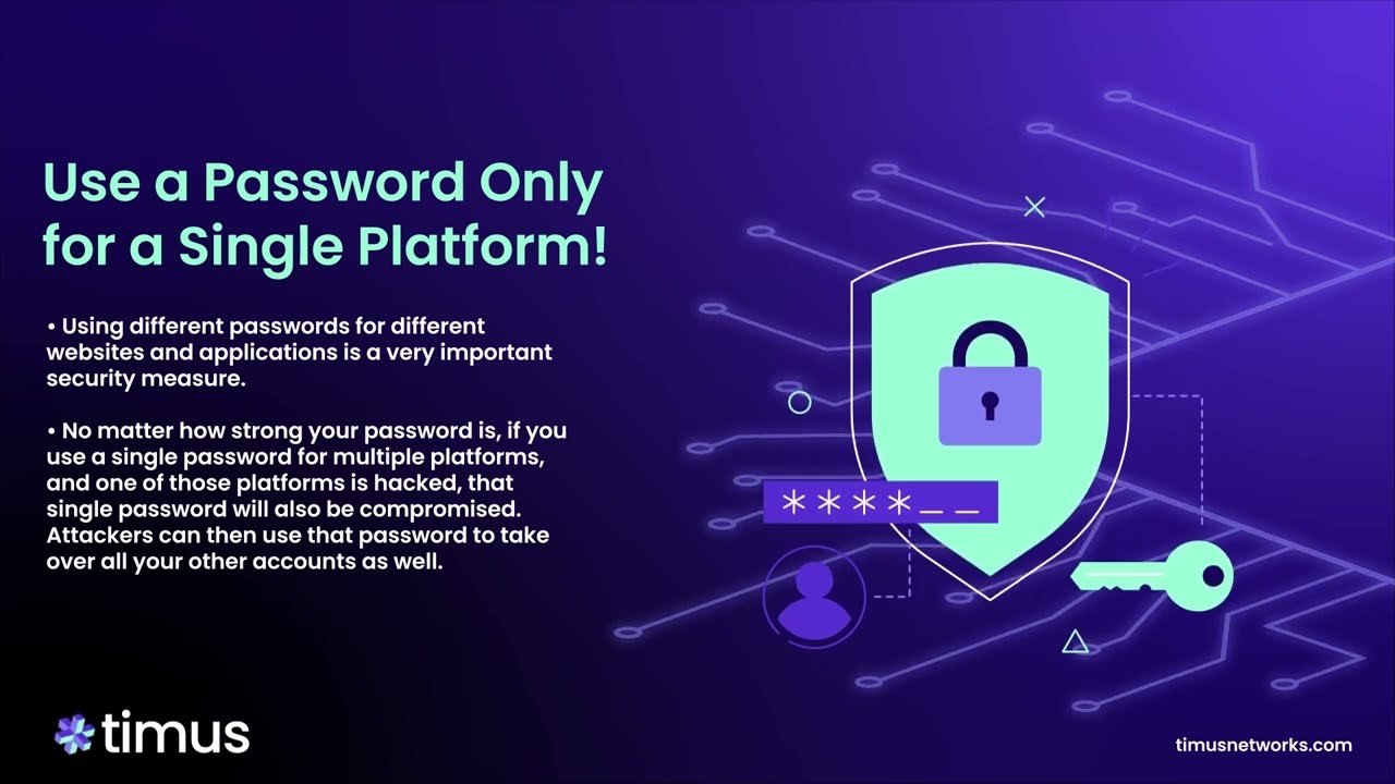 Password Security Image