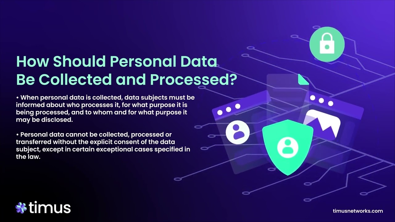 Personal Data Security Image