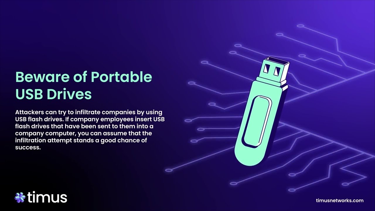 Portable Storage Image