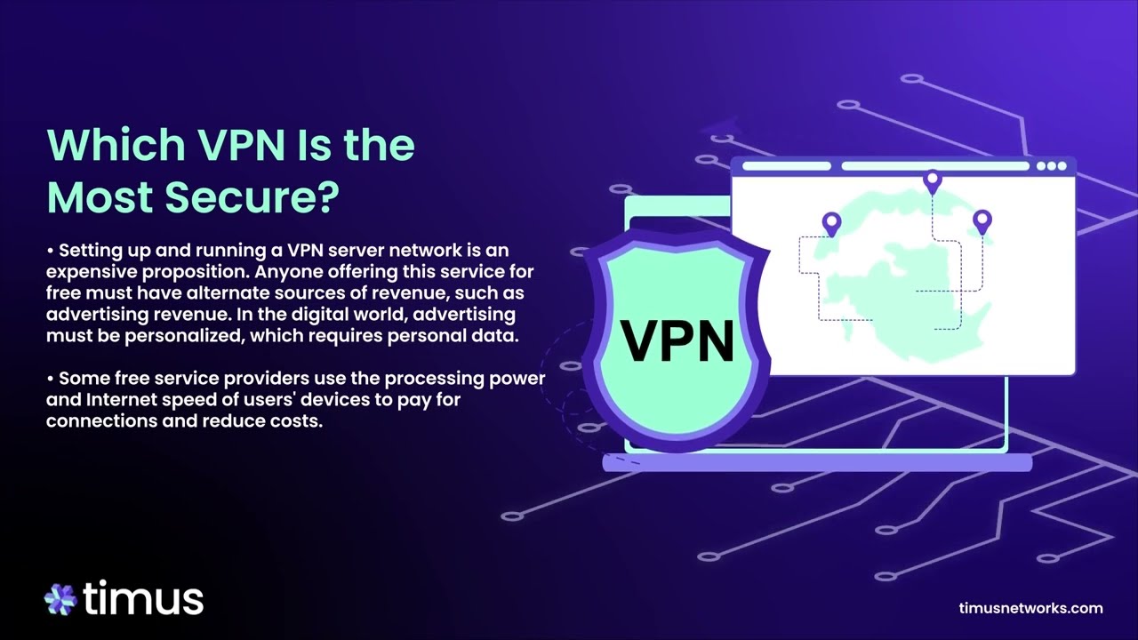 VPN Security Image