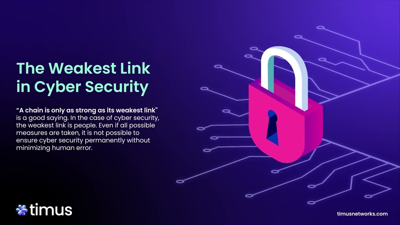 Who Is the Weakest Link Video Thumb